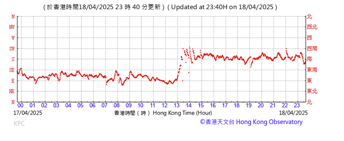 A graph showing the time of a stock market
AI-generated content may be incorrect.